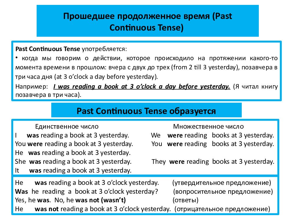 Прошедшее продолженное время