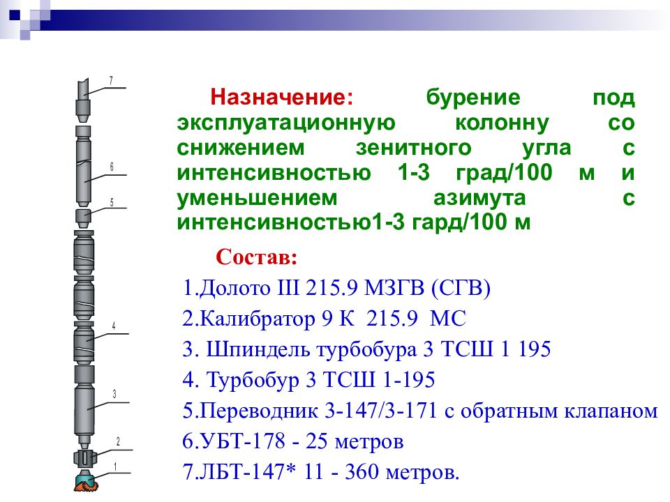 Бурильная колонна