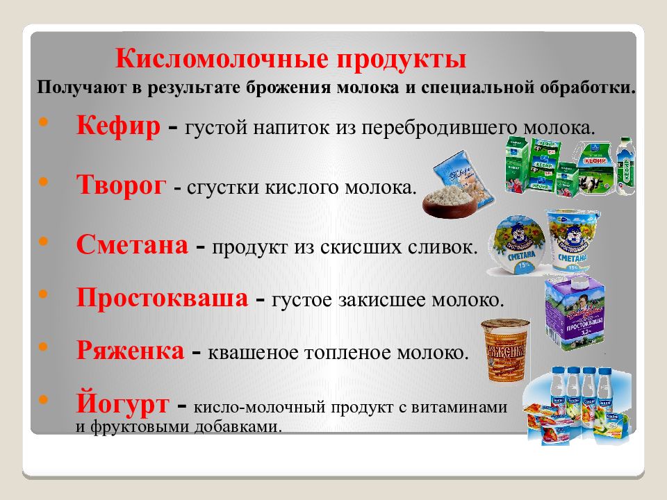 Кисломолочные продукты это список