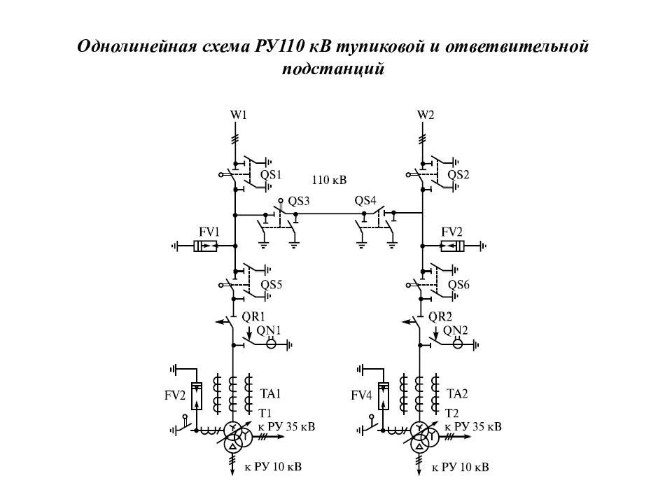 Схема тупиковой подстанции