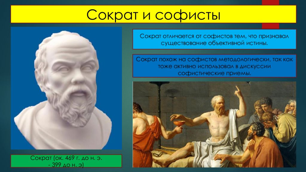 Майевтика в философии. Платон "Софист". Сократ. Софисты и Сократ. Софисты и Сократ философия.