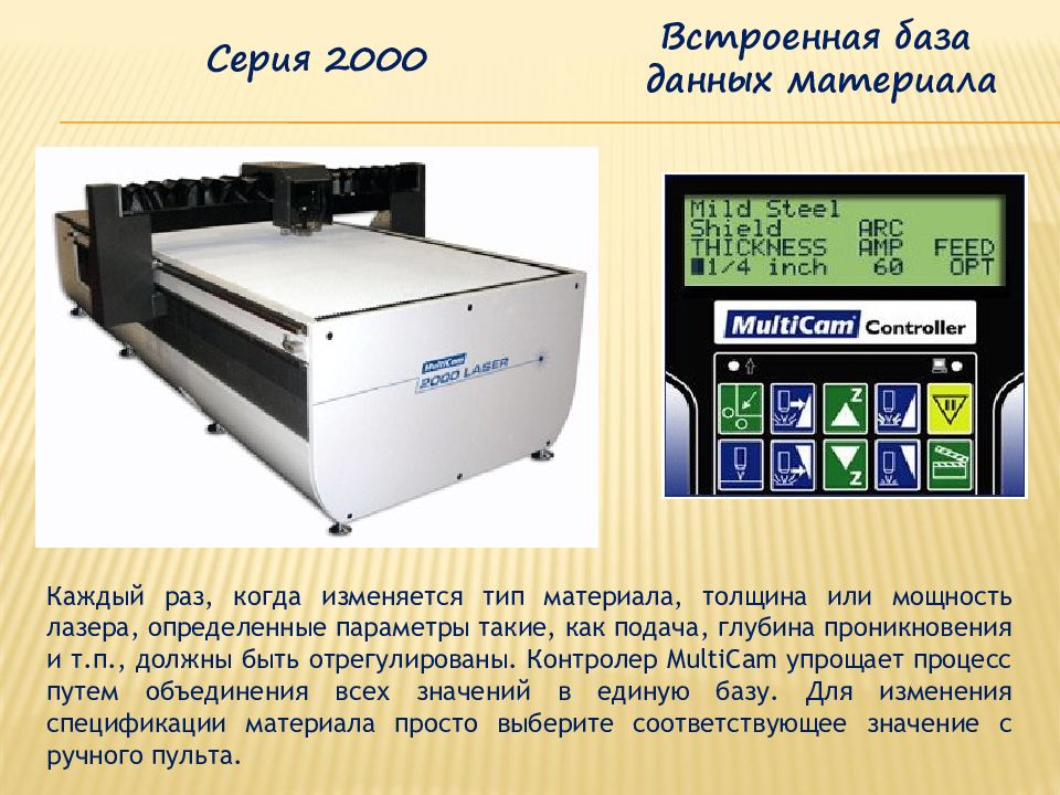 Мощность лазера. Встраиваемые БД. Multicam Controller. Мощность лазеров в 1990 2000 годы. Слайдерезка.