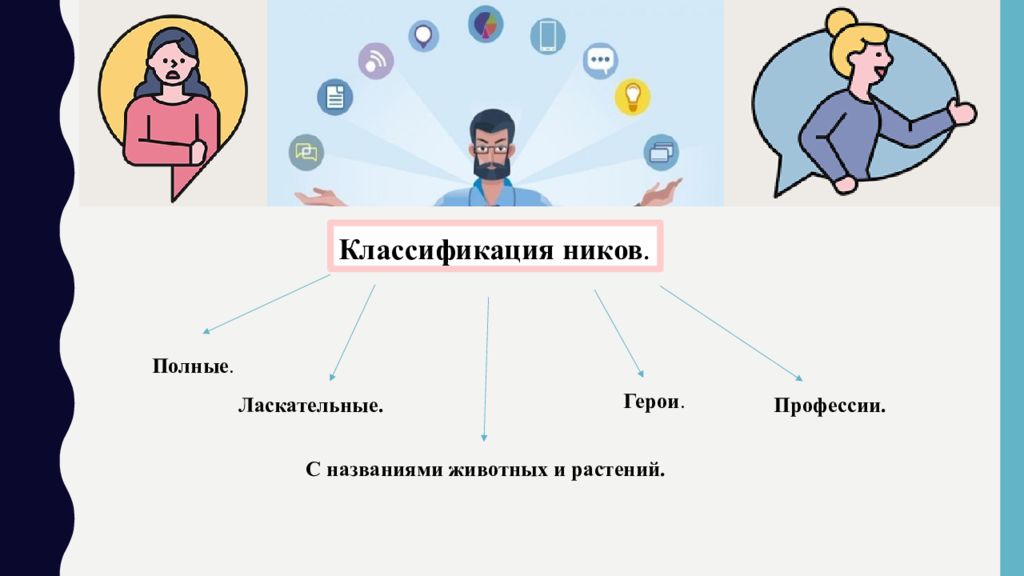 Роль ников в интернете проект