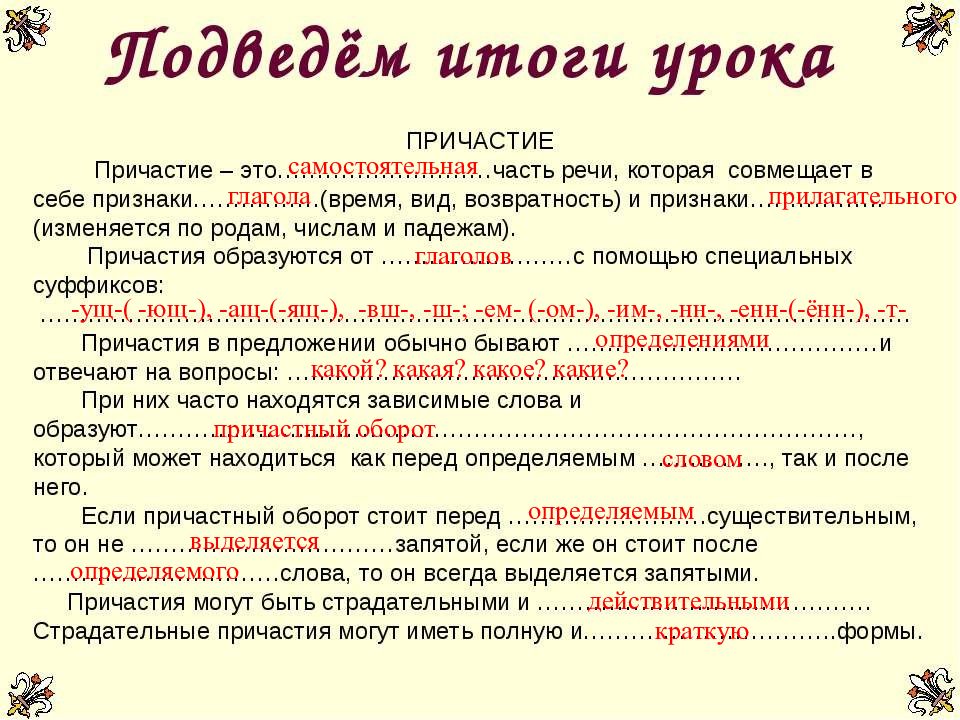 Когда причастный выделяется запятыми. Определяемое слово. Модные слова это определение. Как выделить определенное слово. Определение слово вид кратко.