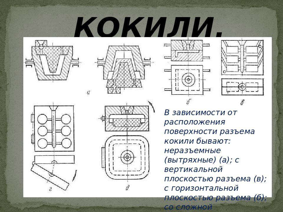 Литье в кокиль схема