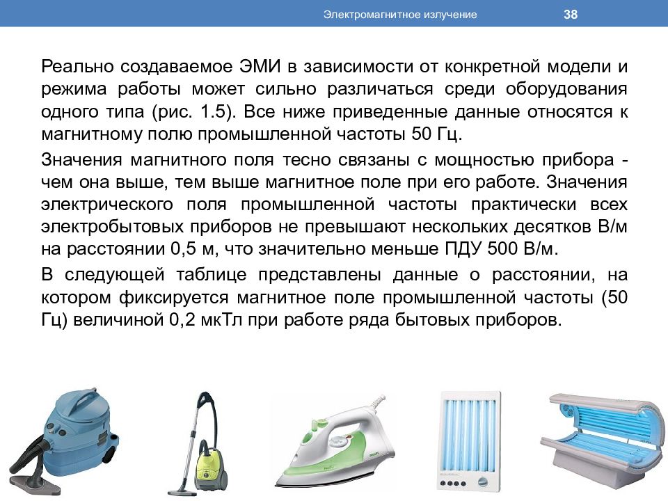 Электромагнитные излучения создают