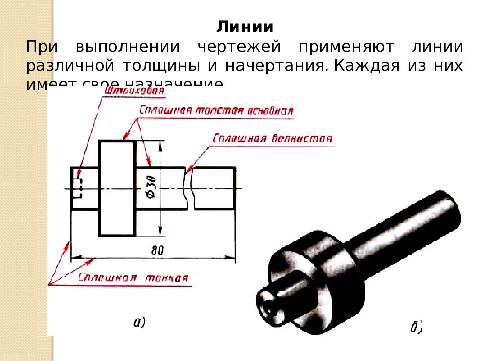 С проведения каких линий обычно начинают выполнение чертежей