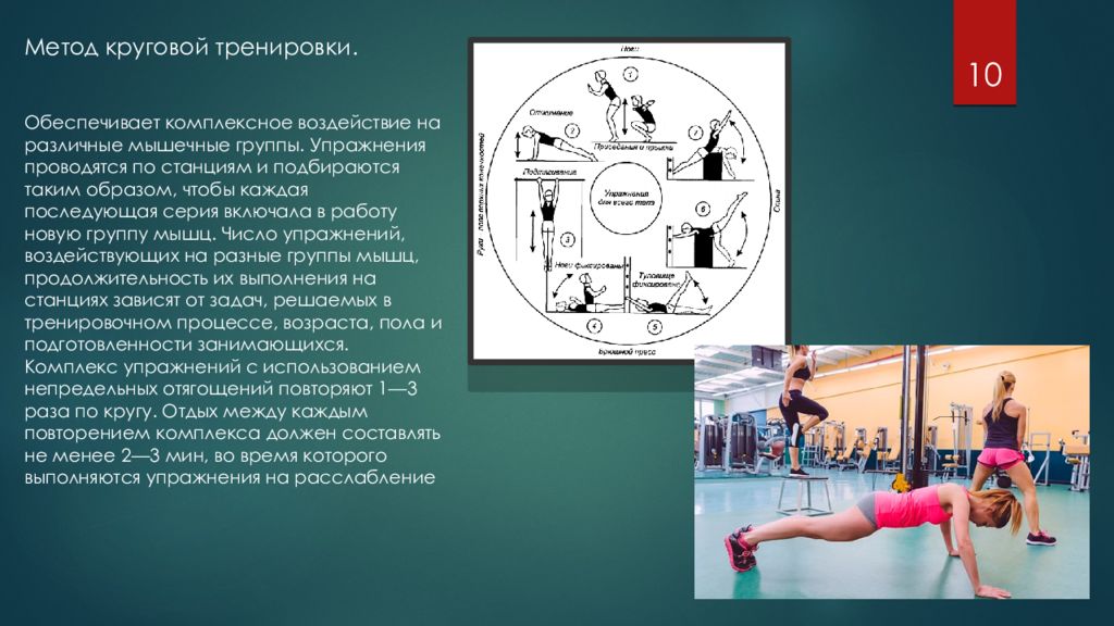 Развитие силовых качеств презентация