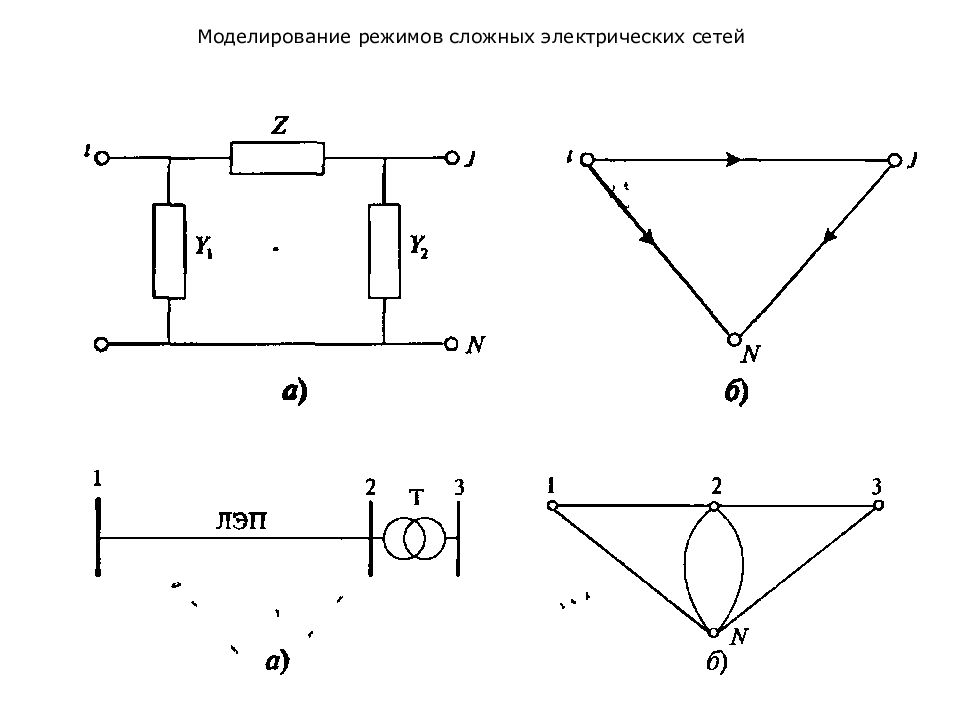 Режим моделирования. Моделирование режимов работы. Конфигурации электроэнергетических сетей. Схема мостика для электроэнергетической сети. Электроэнергетические системы и сети практикум.