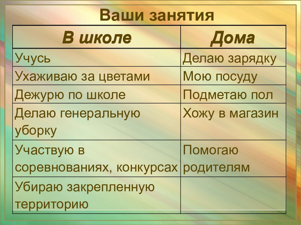 Общепринятые образцы внешних свойств предметов называются сенсорными