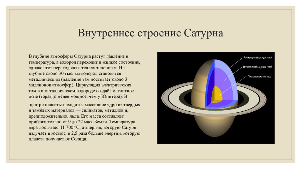 Кольца сатурна презентация