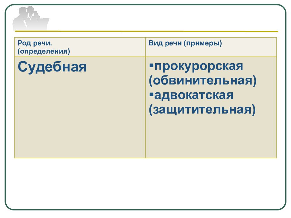 Образец судебного красноречия