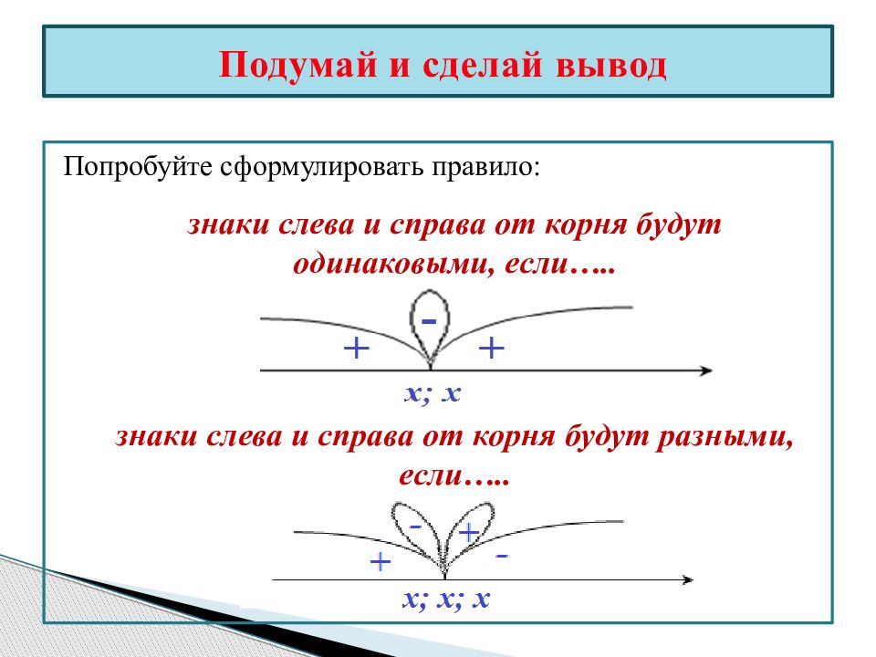 Образ интервала. Метод интервалов выколотые точки. Неравенства методом интервалов с петелькой. Способ интервалов как определить знаки. Решение неравенств методом интервалов объяснение темы.