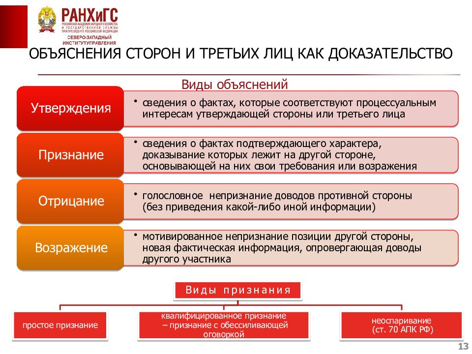 Утверждение в гражданском процессе. Объяснения третьих лиц в гражданском процессе. Объяснение сторон в гражданском. Виды объяснений сторон и третьих лиц виды. Объяснения сторон и 3 лиц.