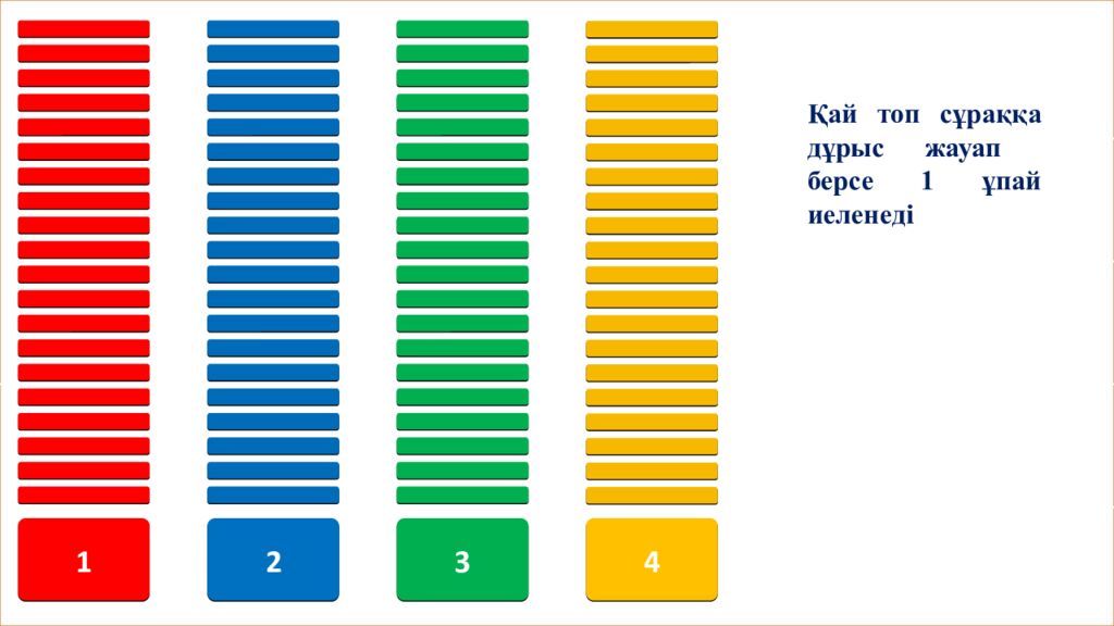 Қайырлы күн,оқушылар!