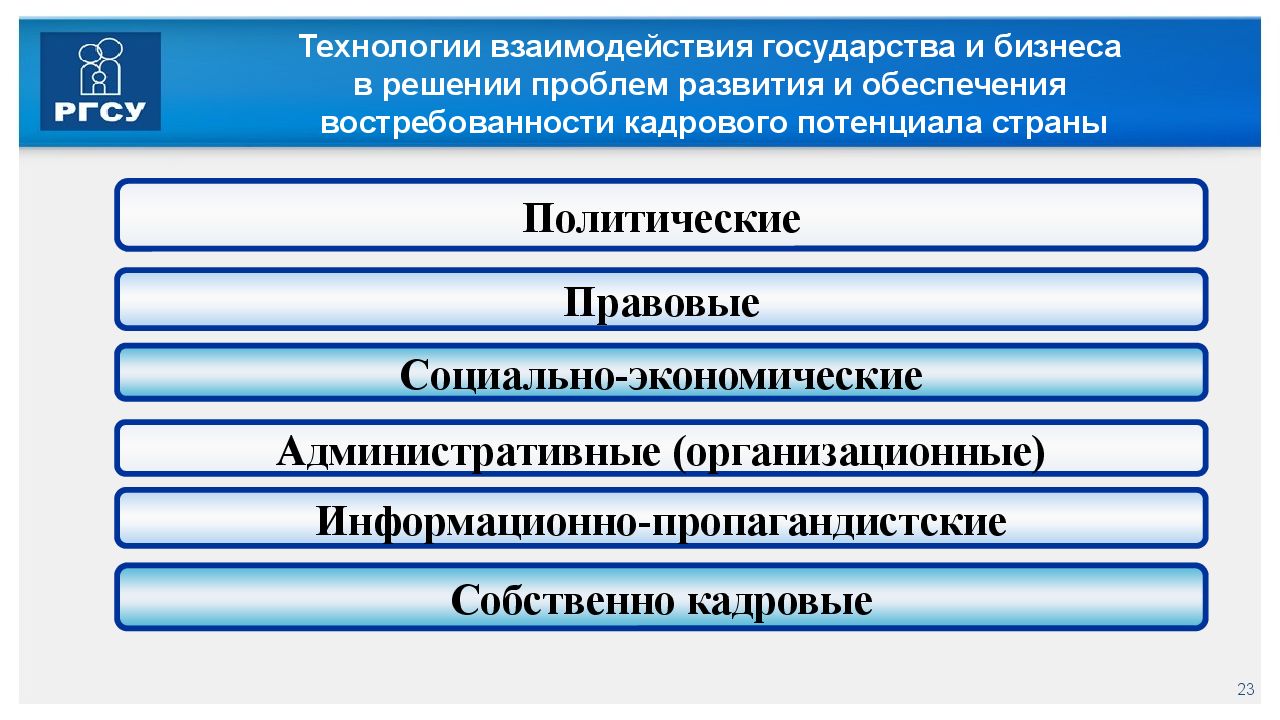 Государственной политики и нормативно. Механизм реализации кадровой политики. Механизмы государственной кадровой политики. Механизм формирования государственной кадровой политики. Механизмы реализации кадровой политики организации.