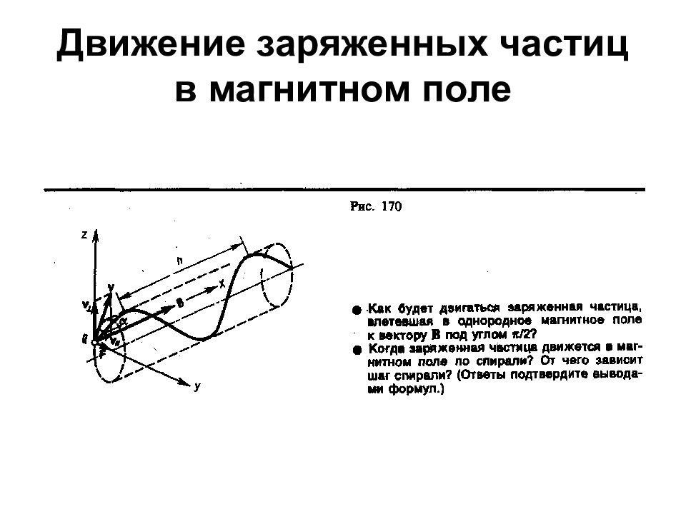 Магнитное поле движущегося электрического заряда. Движение заряженных частиц в магнитном поле. Движение заряженных частиц в магнитном поле ускорители. Движение заряженных частиц в магнитном поле проводника. Рисунок свойство магнитного поля движение заряженных частиц.