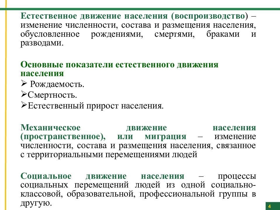 Миграция и рождаемость презентация