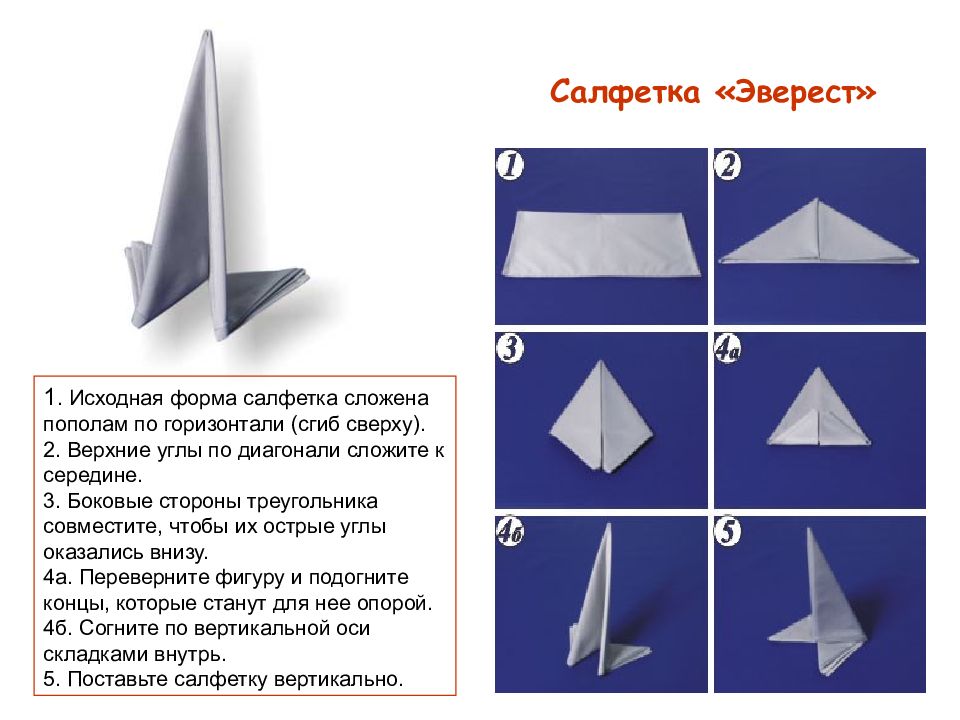 Презентация складываем салфетки