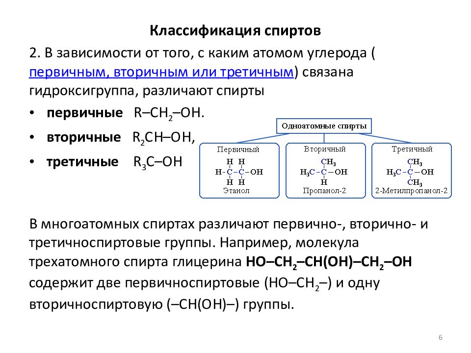 Классификация спиртов