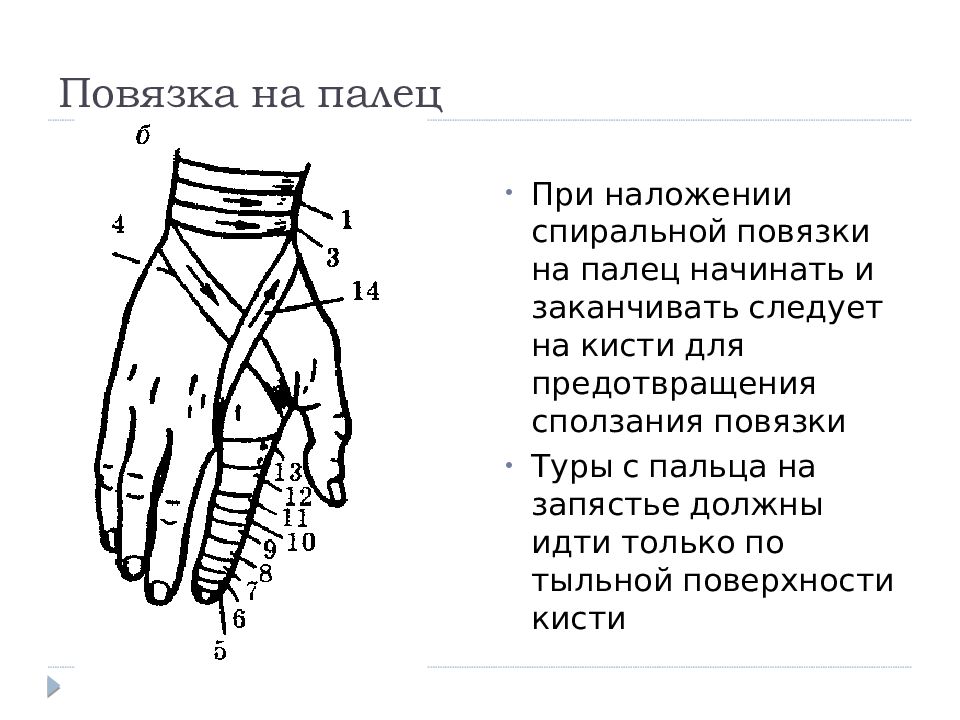 Перевязка пальца на руке бинтом схема