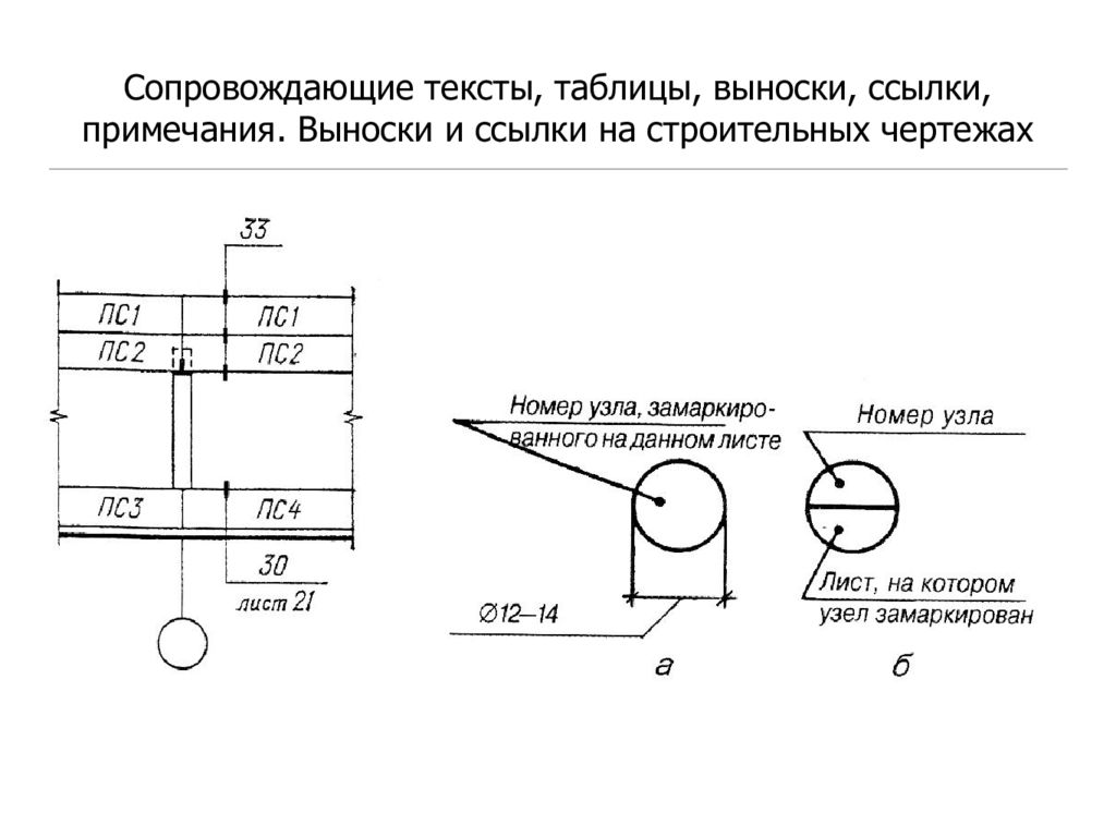 Оформление примечания на чертеже