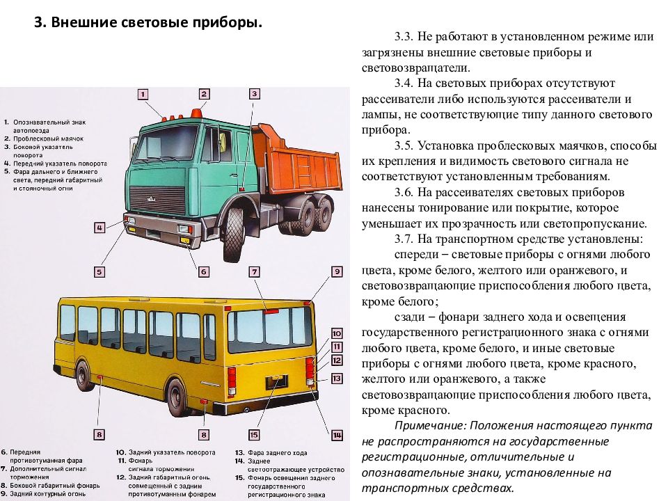 Презентация перечень неисправностей при которых запрещается эксплуатация транспортных средств