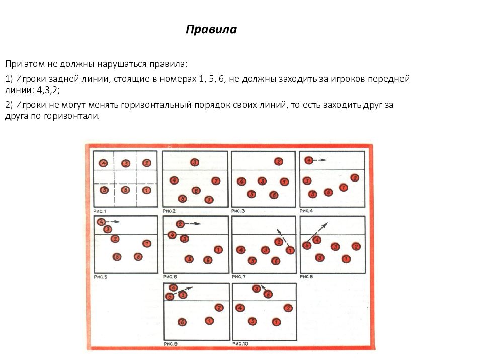 Тактики 5 лет