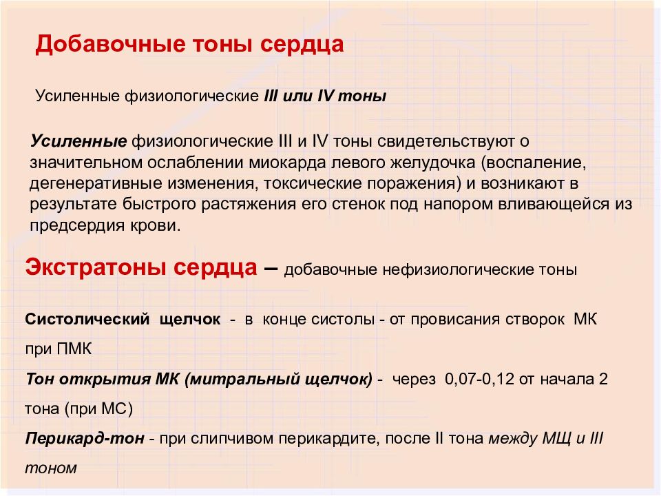 Тоны сердца причины. Добавочные тоны сердца. Дополнительные тоны сердца. Тоны сердца презентация. Добавочный систолический тон.