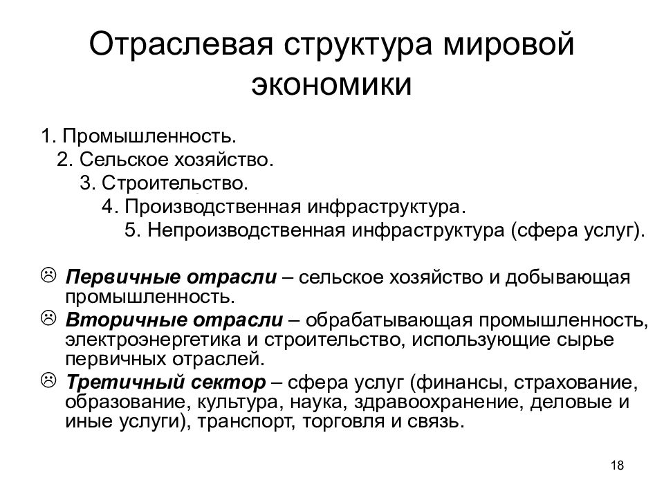 Структура мировой экономики. Сущность и структура мировой экономики. Структура глобальной экономики. Основные элементы структуры мировой экономики.