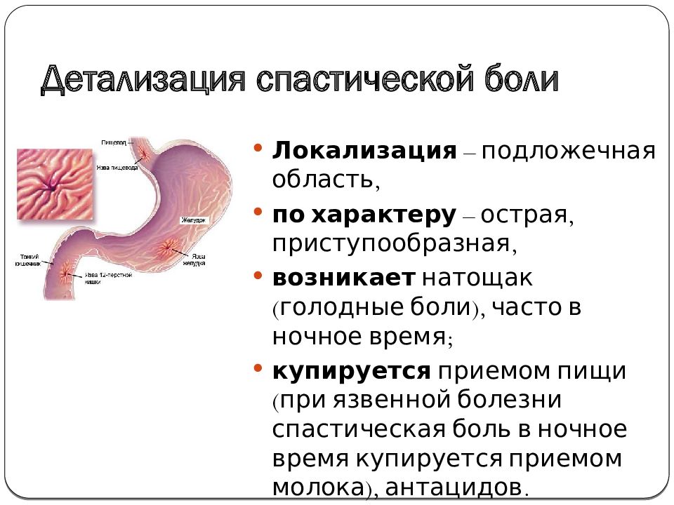 Ночная голодная боль в желудке