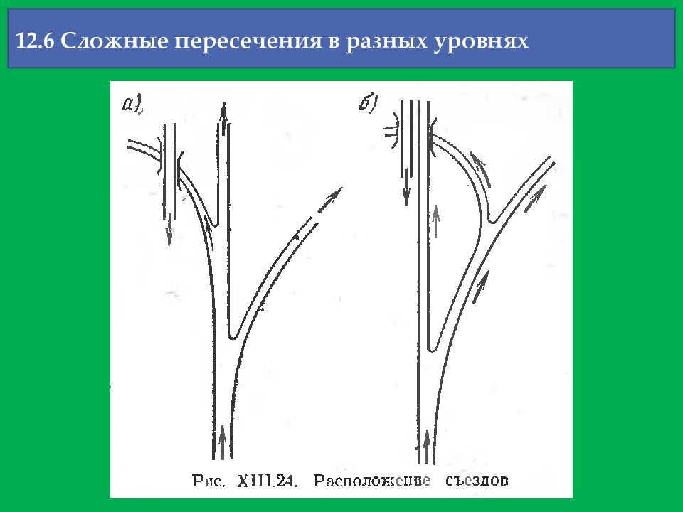 6 сложных. Пересечения в разных уровнях. Сложные пересечения в разных областях. Приведение сложных пересечений. Альбом пересечения в разных уровнях.