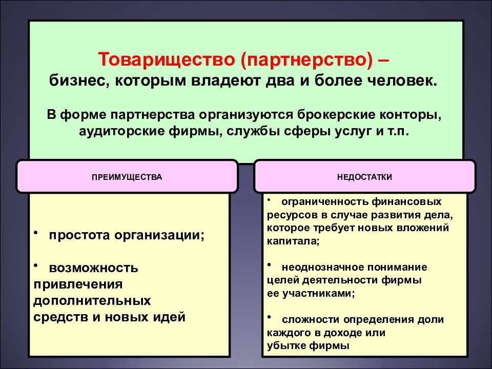 Типы экономических принципов. Основная идея металлической теории.