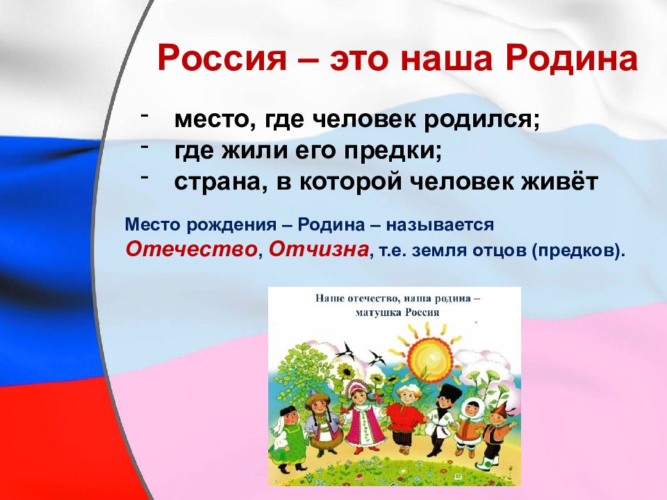 Презентация моя родина россия для дошкольников средняя группа