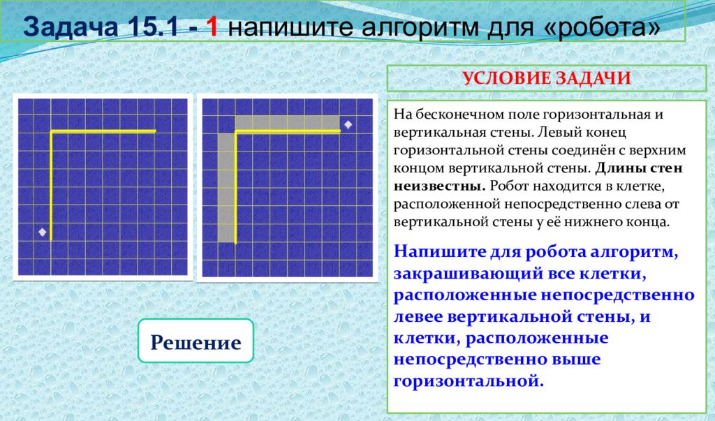 Задача 15. Оставить алгоритмы для робота. Напишите для робота алгоритм. Напишите алгоритм для робота решение. Ученик составил алгоритм для робота.