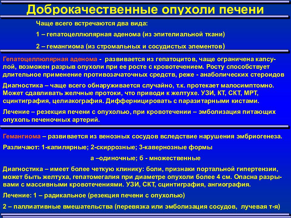 Гемангиома печени лечение у женщин препараты схема лечения взрослым