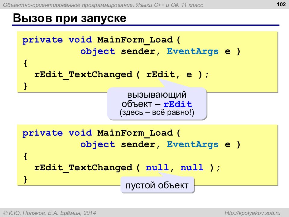 Void object sender eventargs e. Русский язык в c++. Пример класса c#. Private Void c# что это. Textchanged.