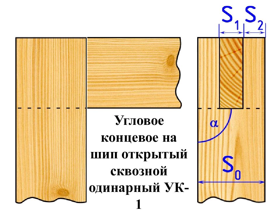 Открытое соединение. Шиповое соединение УК-2. Угловое концевое соединение на шип открытый сквозной одинарный УК-1. Шиповое угловое соединение на шип сквозной одинарный ук1. Угловое концевое соединение УК-2.