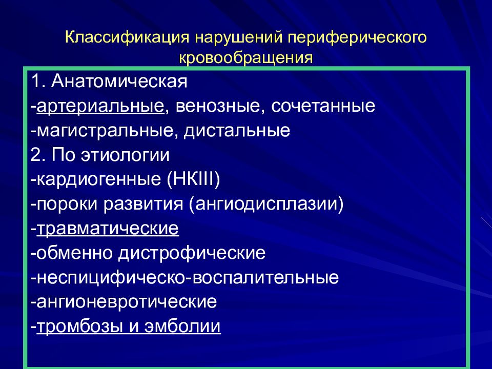 Нарушение кровообращения хирургия презентация