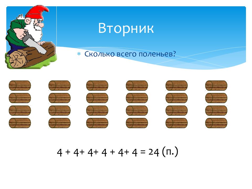 Суть умножения. Действие умножение знак умножения. Действие умножение знак умножения презентация. Отличие знаков умножения. Значок умножения в алгоритме.