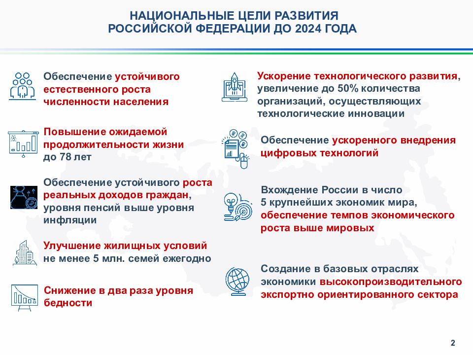 Единый план по достижению национальных целей развития российской федерации на период до 2024 года