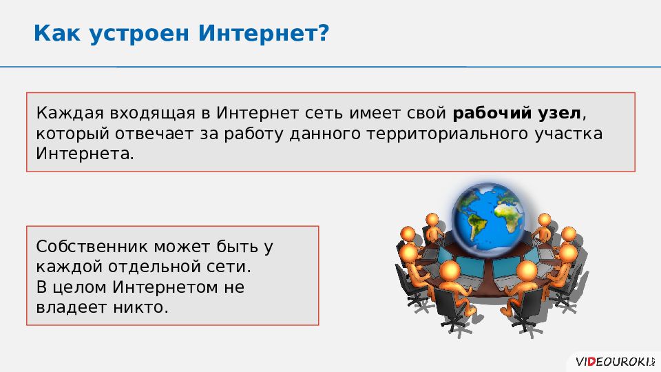 Как устроен интернет презентация