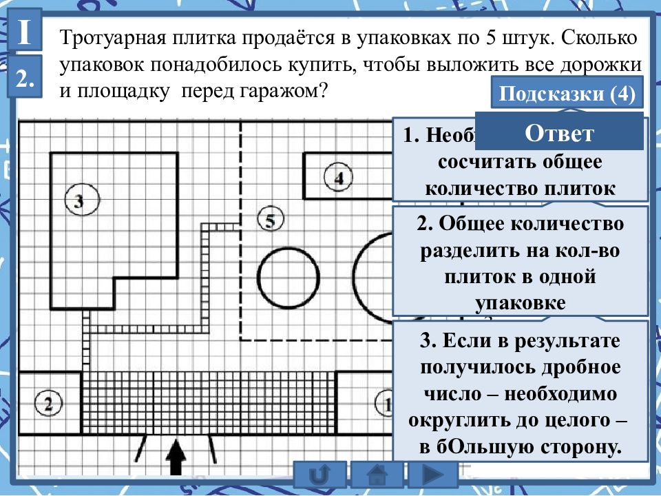 На плане изображено домохозяйство