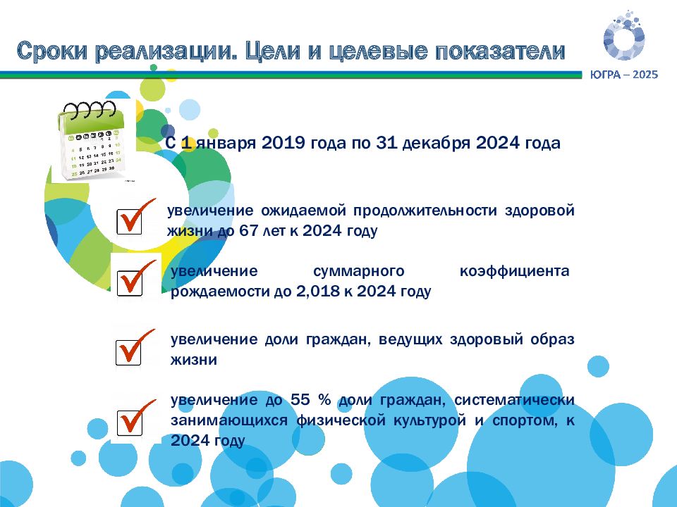 Демография 2022. Национальный проект демография. Национальный проект демография цели и задачи. Нацпроект демография. Реализация национального проекта демография.