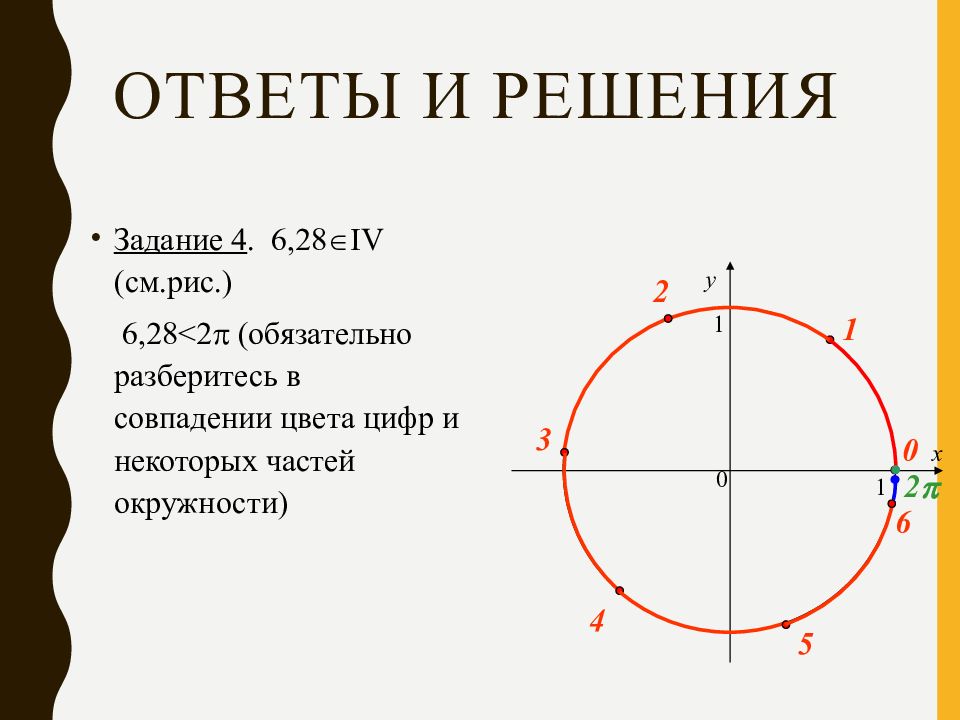 Поворот точки. Радианная мера угла поворот точки вокруг начала координат. Радианная окружность. Радианная мера окружности. Радианная мера угла окружность.