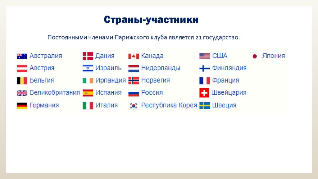 27 стран участвовало в