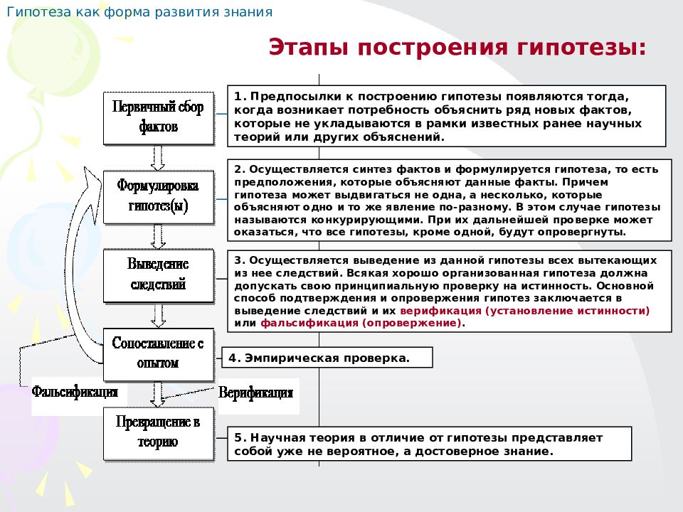 Логика курс лекций