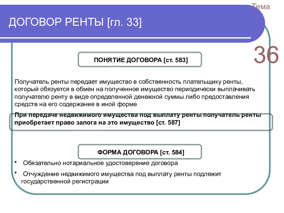 Договор ренты презентация