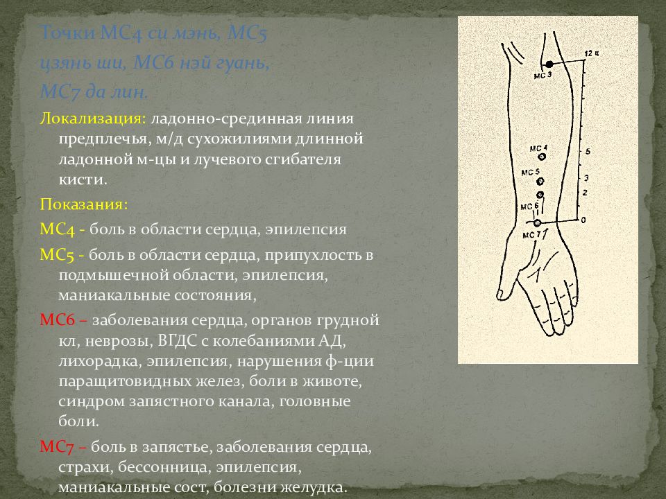 Точка расположение. МС 5 точка акупунктуры. Точка mc6 Нэй-Гуань. МС 7 точка акупунктуры. Точка си Мэнь.