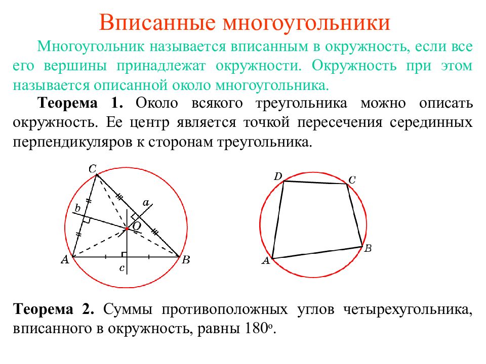 Углы вписанного многоугольника